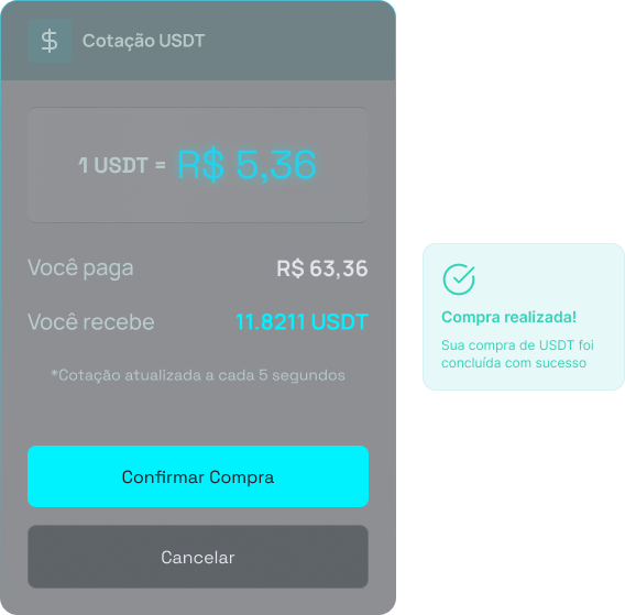 Financial Infrastructure Visualization